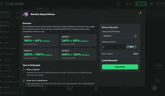 BC.GAME monthly deposit bonus