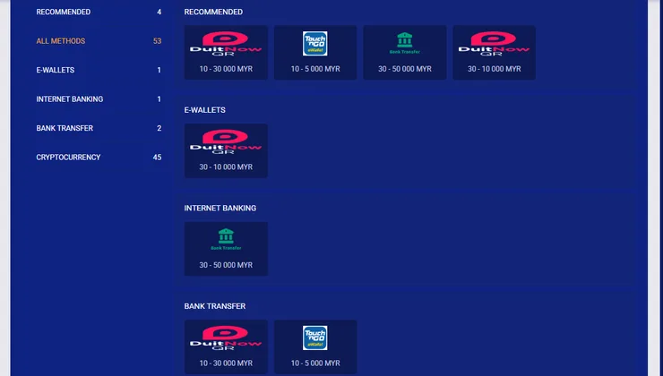 SapphireBet deposit page